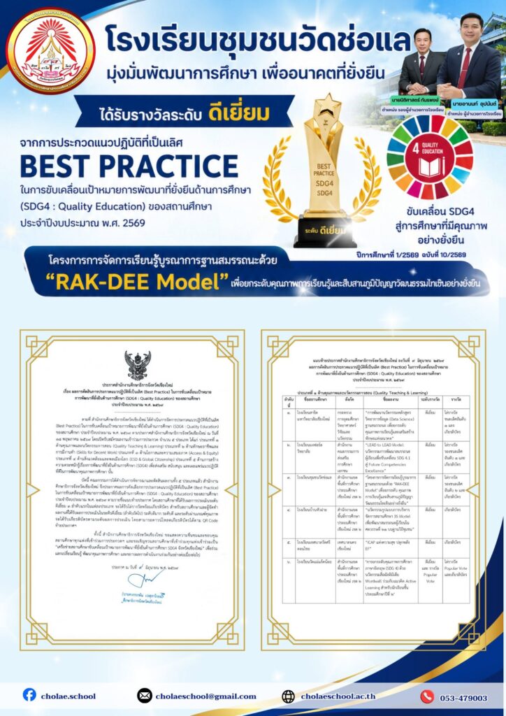 การประกวดแนวปฏิบัติที่เป็นเลิศ (Best Practice) ในการขับเคลื่อนเป้าหมายการพัฒนาที่ยั่งยืนด้านการศึกษา (SDG 4: Quality Education)